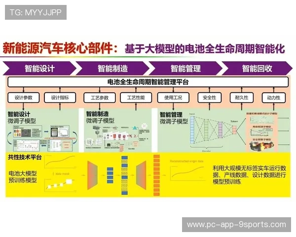 赛车电动化进程推进,各队加速研发技术路线 赛车电动化进程推进,各队加速研发技术路线